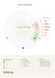 Roue du Cycle PDF