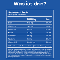 MIND & CROWN Iron Supplement
