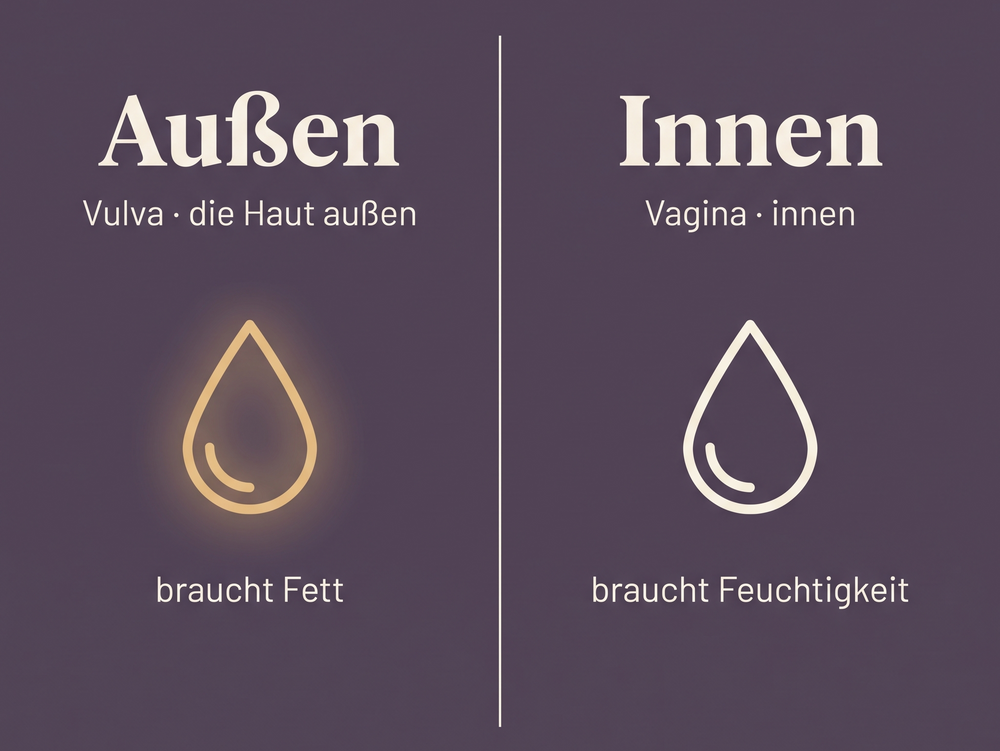Warum du trocken bist, obwohl mit dir alles stimmt
